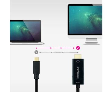 CONVERSOR USB-C A HDMI 1.4 4K 1.8M NEGRO NANOCABLE